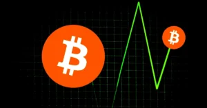 Bitcoin Price Trends