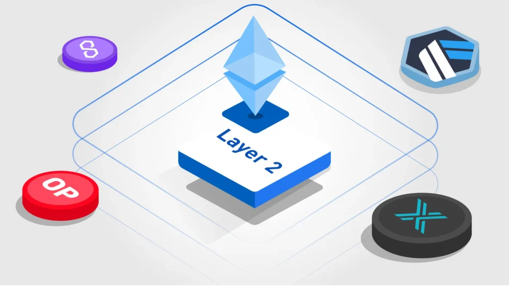 Ethereum Layer 2 Solutions