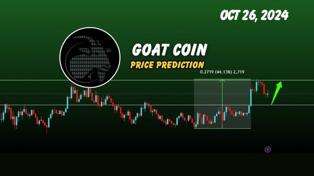 Goatseus Maximus Coin